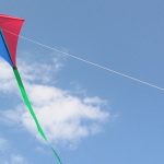 דין עפיפון תבערה כדין רקטה