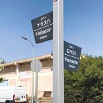 לך בכיוון החץ