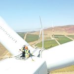 אנרגיית רוח – לומדים לפני שמחליטים