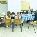 טיפוח הדימוי העצמי באחריות ההורים